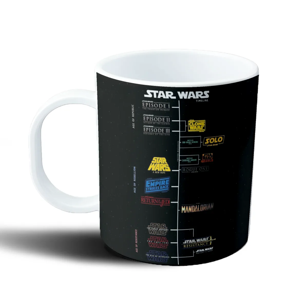 Taza de Plástico Star Wars Timeline Cronología de Películas y Series - vista 2