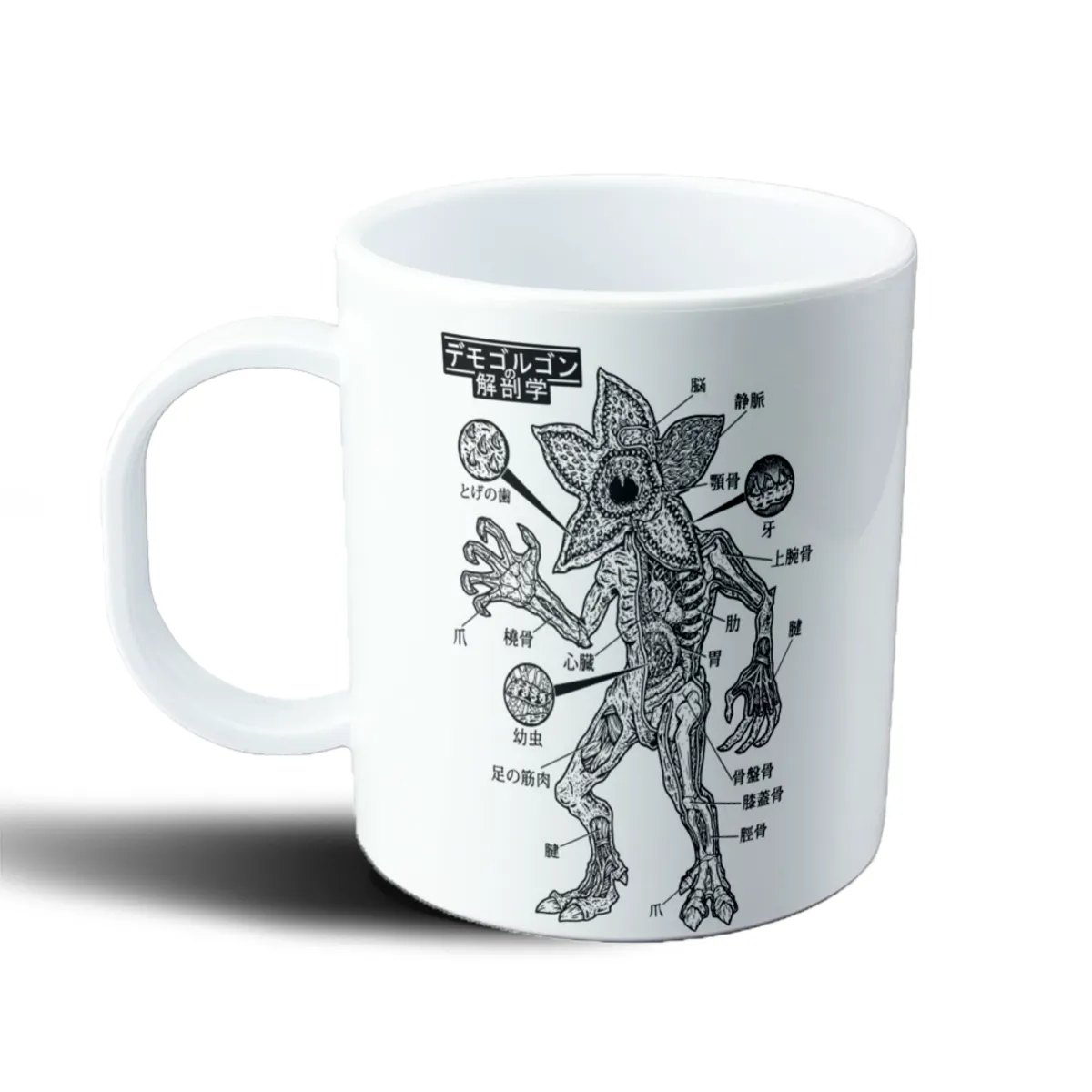 Taza de Plástico Stranger Things Demogorgon Anatomía - vista 2