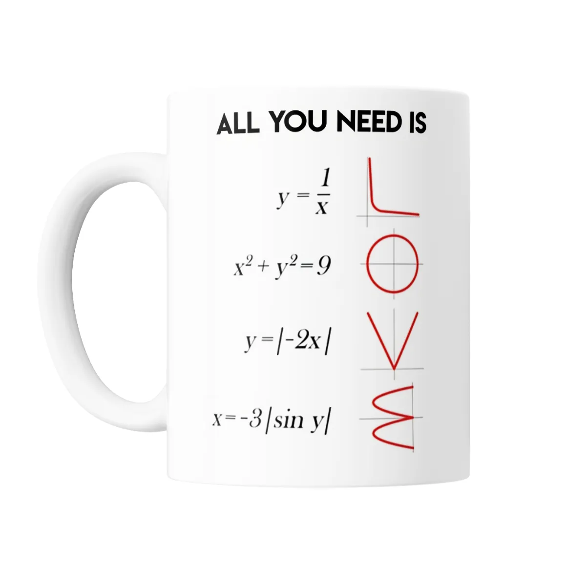 Taza de Cerámica All You Need Is Love Ecuaciones Matemáticas - vista 2