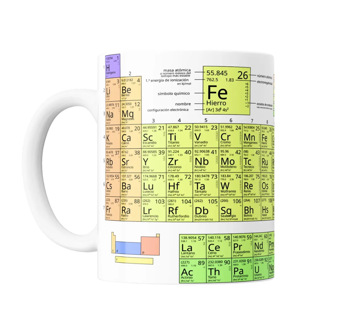 Taza de Cerámica Tabla Periódica de los Elementos - vista 2