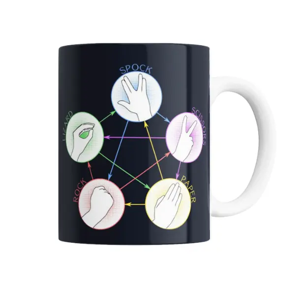 Taza de Cerámica Big Bang Theory Piedra Papel Tijera Lagarto Spock