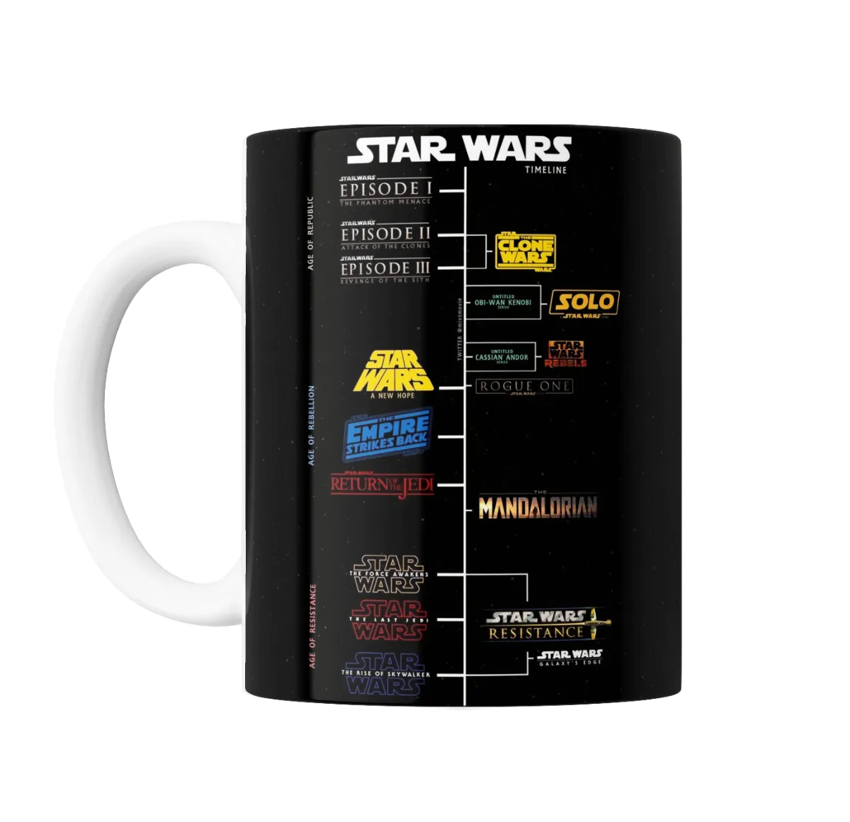 Taza de Cerámica Star Wars Timeline Cronología de Películas y Series - vista 2