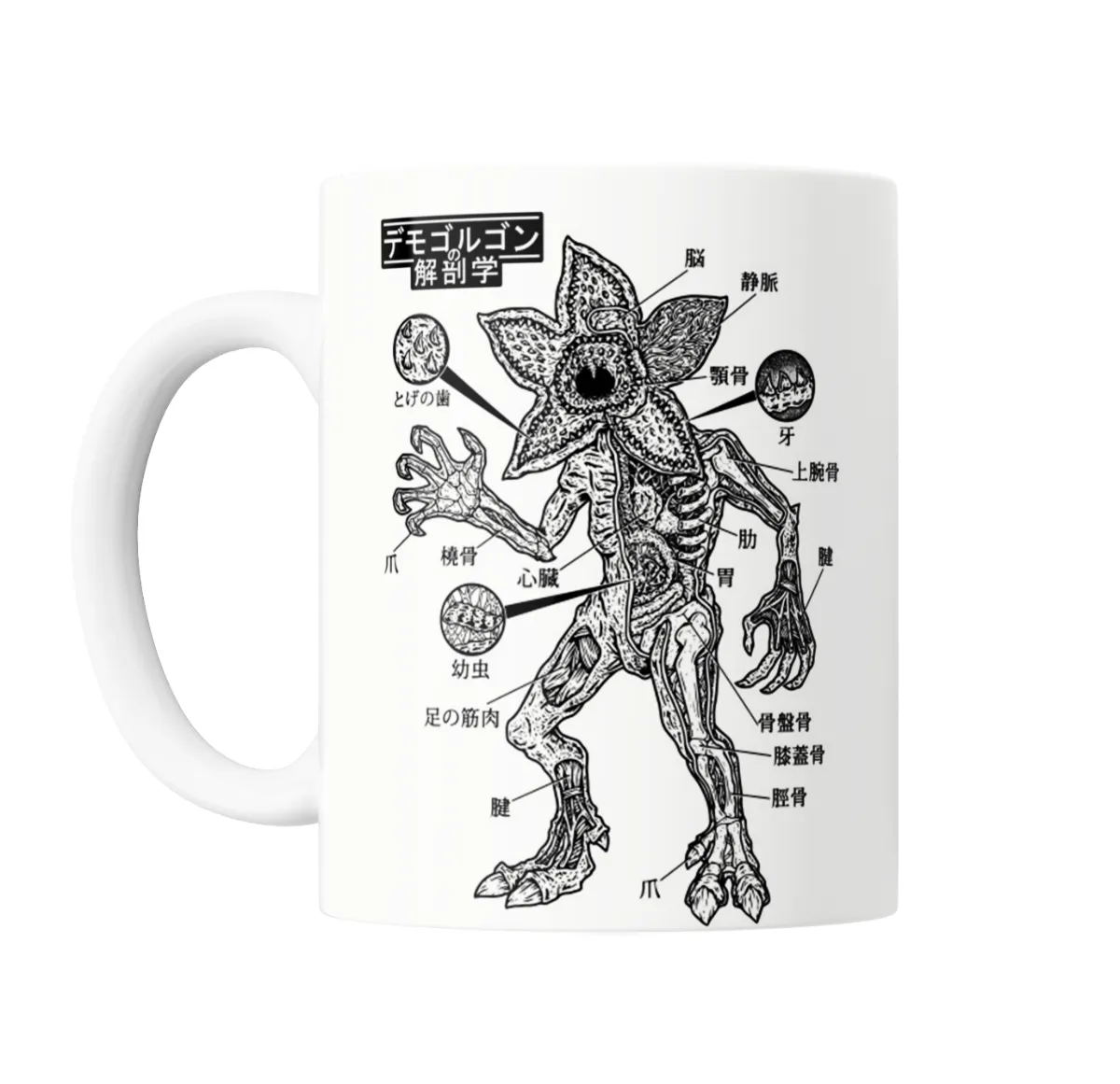 Taza de Cerámica Stranger Things Demogorgon Anatomía - vista 2