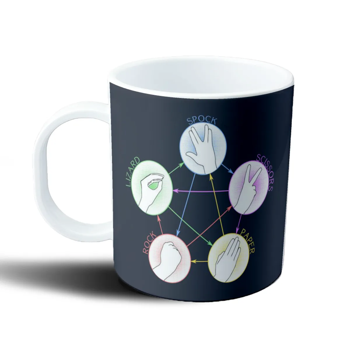 Taza de Plástico Big Bang Theory Piedra Papel Tijera Lagarto Spock - vista 2