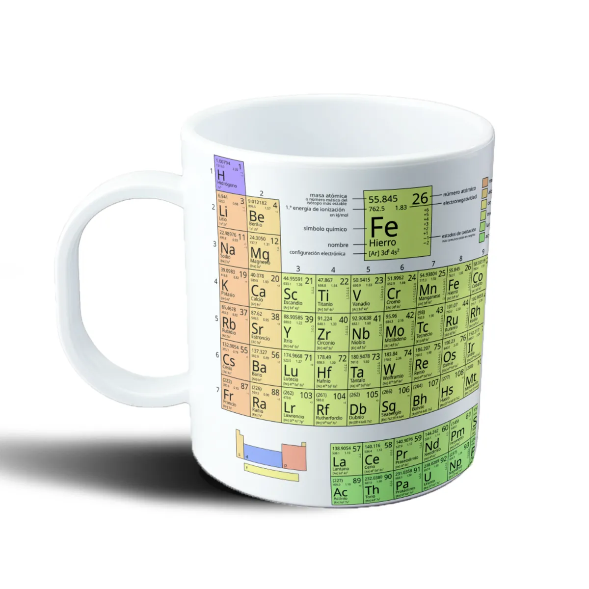Taza de Plástico Tabla Periódica de los Elementos - vista 2